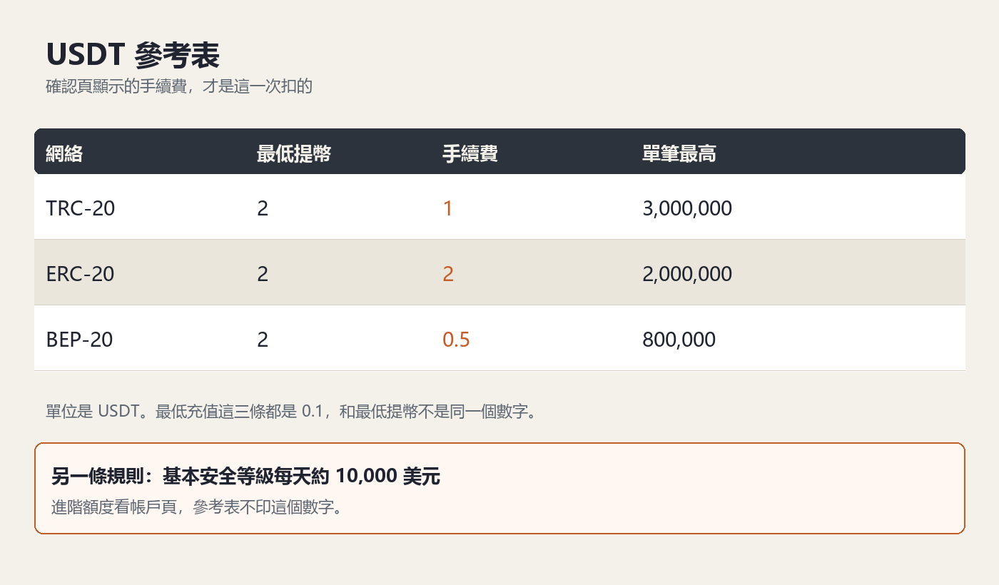 bitunix-edu-shu.png bitunix-edu-shu.png